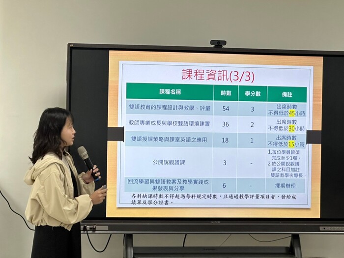 Mar 4, 2025 國小學分班開課日圖片