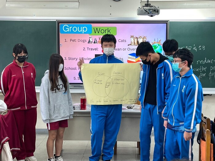 Dec. 26, 2024 二重國中Crystal中外師協同教學訪視圖片