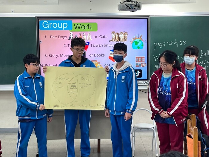 Dec. 26, 2024 二重國中Crystal中外師協同教學訪視圖片