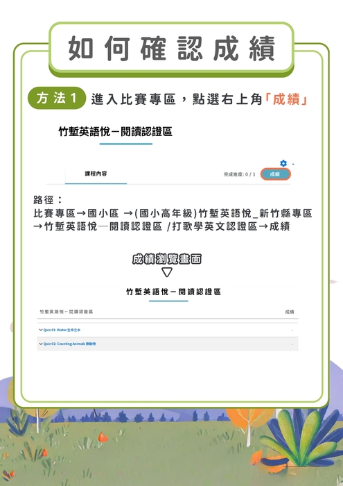 圖片說明