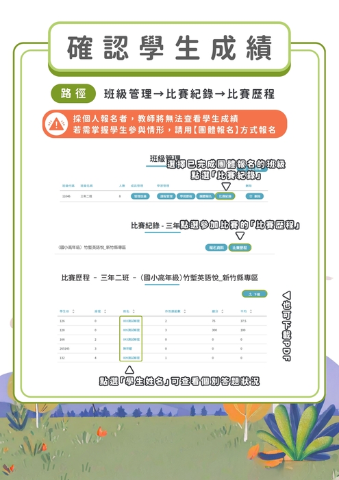 圖片說明