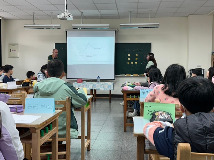 Jan 03, 2025 信勢國小Ralph中外師協同教學訪視圖片